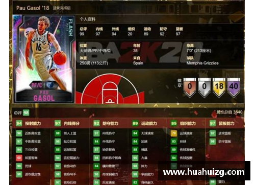 yh86银河国际掌握NBA 2K技能：打造完美球员的最佳策略