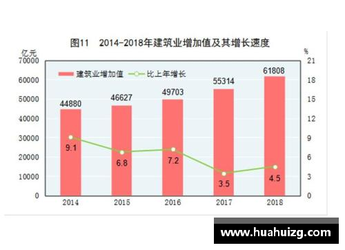 yh86银河国际深入解读2018年国民经济与社会发展统计公报 - 副本